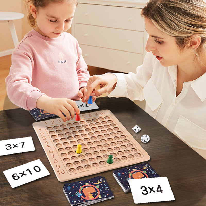 🧠Εκπαιδευτικά εργαλεία πολλαπλασιασμού για την προσχολική εκπαίδευση-EL