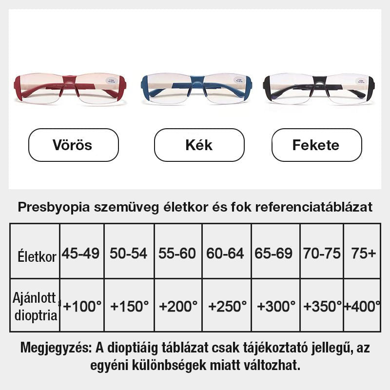 Gafas de luz azul y antifatiga para uso cercano y lejano-ES