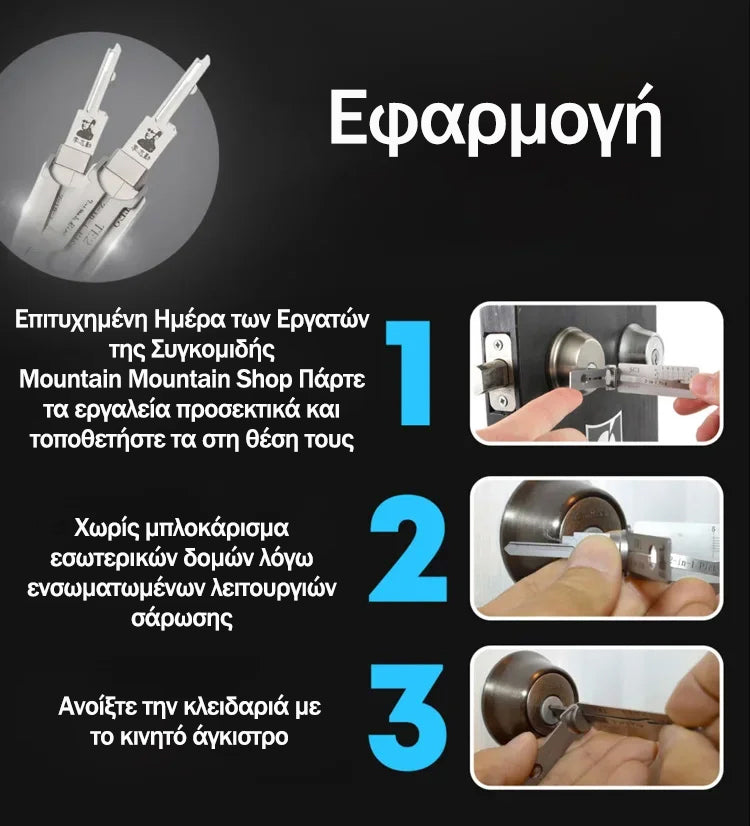 Domača uporaba Naprava proti kraji SS001
