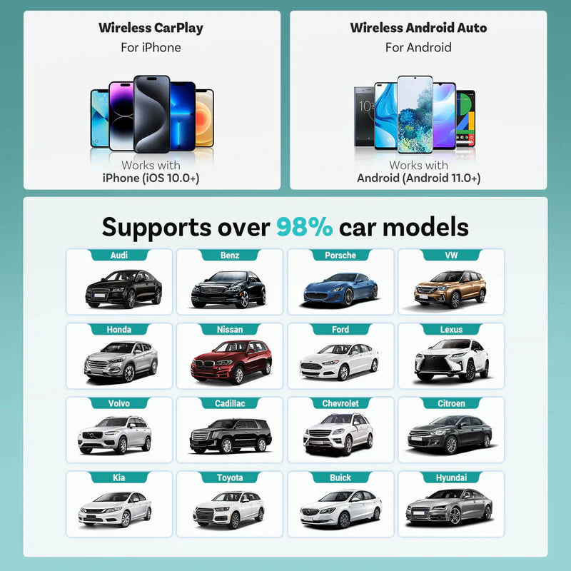 Brezžični adapter Ottocast Mini 3.0 Ultra Cube za Android Auto CarPlay-GR
